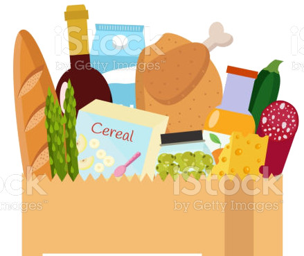 View Your Products in Different Ways